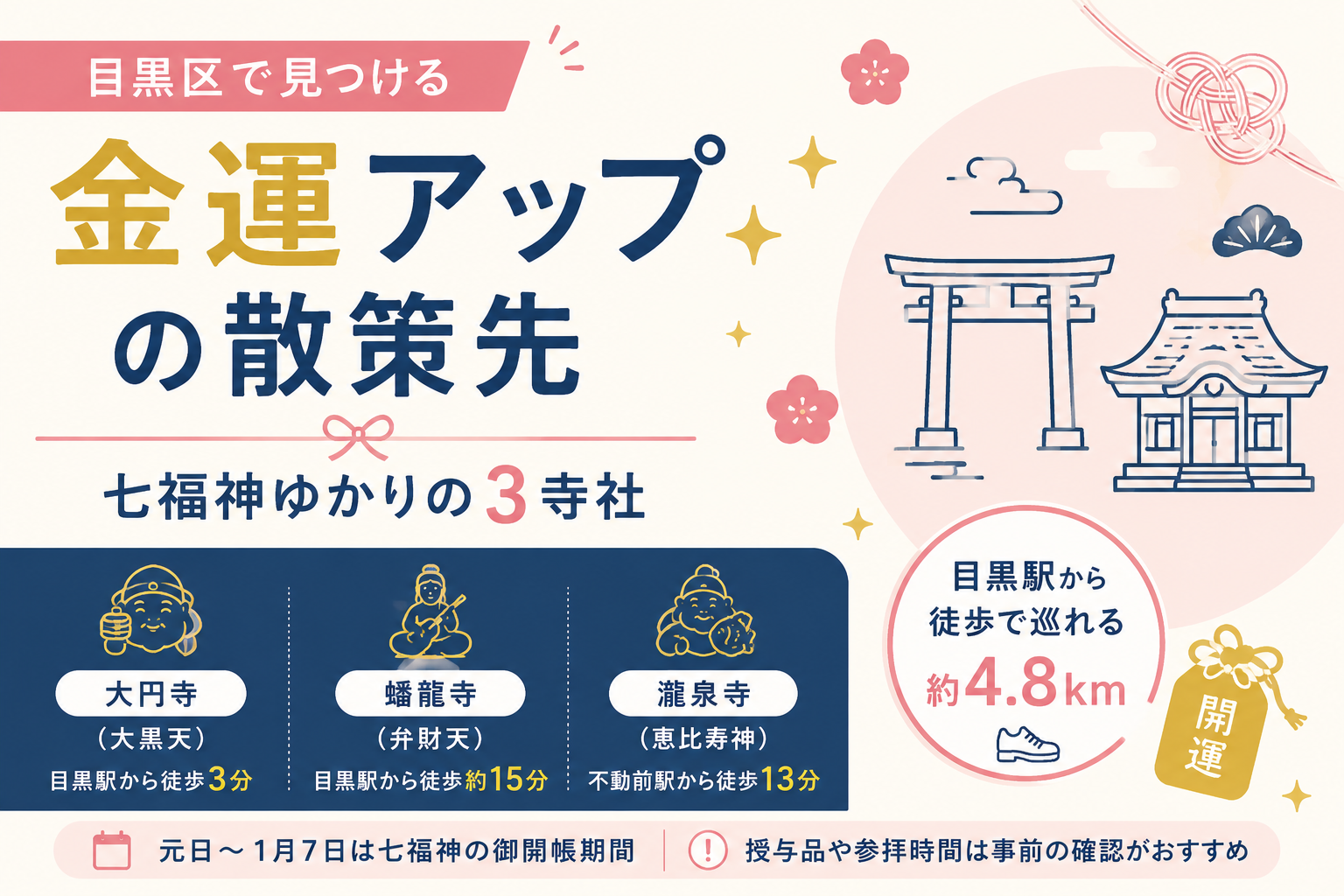 目黒区で開運散策するなら｜元祖山手七福神の3か所と近隣の白蛇神社 