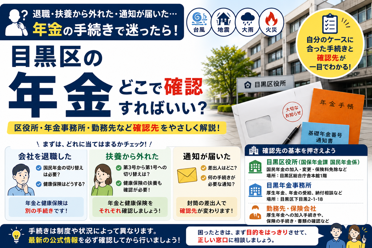 目黒 年金 事務 所
